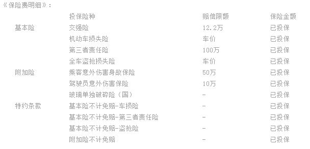 EVCARD共享汽車(chē)落地徐州，綠色經(jīng)濟更方便